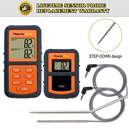 ThermoPro TP08 Barbecue Funk Grillthermometer Set Digitales Bratenthermometer BBQ Thermometer