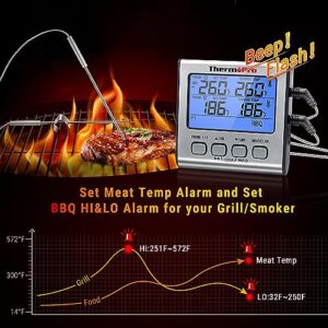 Digitales Grillthermometer mit zwei Temperaturfühlern