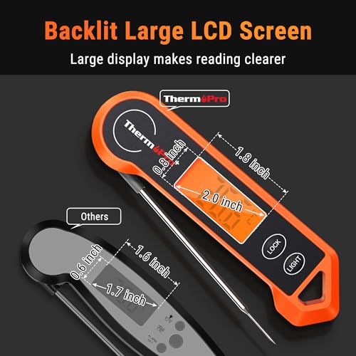 ThermoPro Digitales Fleischthermometer